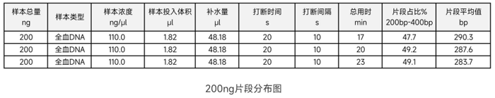 實驗效果.png